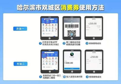 雙城區(qū)智能家庭消費設備銷售熱潮即將啟動，10天限時消費券助力智慧生活升級